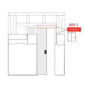 Afwerkset | Box 3 | Cavus Minimal Standard 